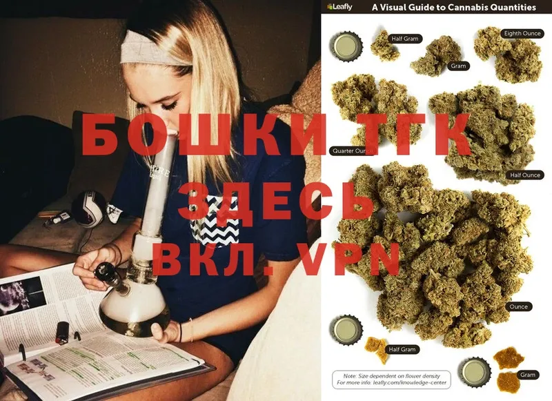 Каннабис SATIVA & INDICA  Демидов 